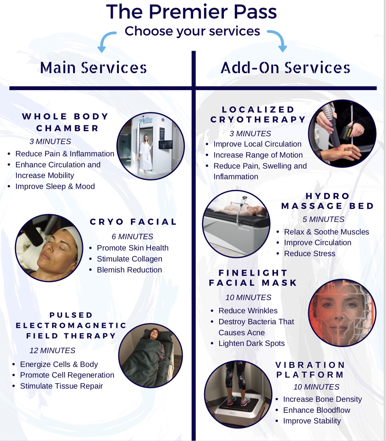 us-cryotherapy-store